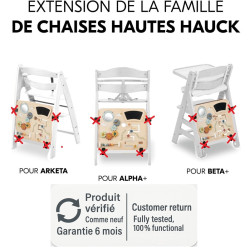 Tabla z dejavnostmi HAUCK...